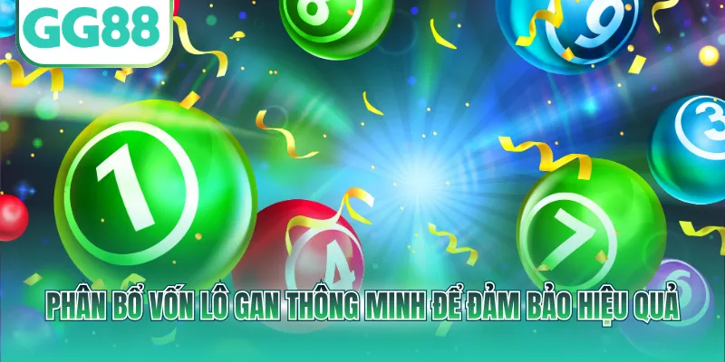 Phân bổ vốn lô gan thông minh để đảm bảo hiệu quả